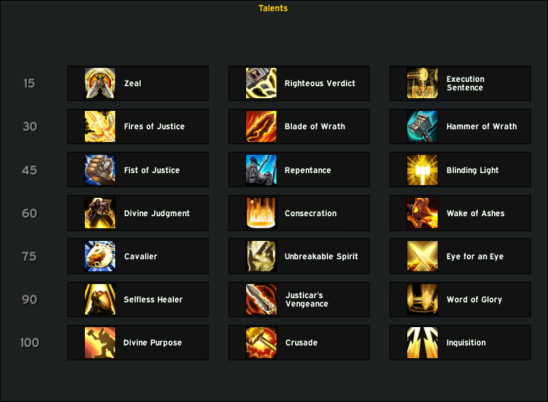 bfa-talents